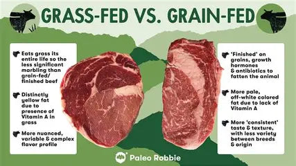 Flank Steak
